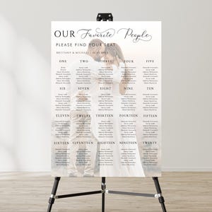 20 tafels bruiloft zitplaatsen grafiek teken - licht vervaagde foto bruiloft bewegwijzering - bruiloft zitplaatsen grafiek 22 teken sjabloon, bewerkbare Instant Download