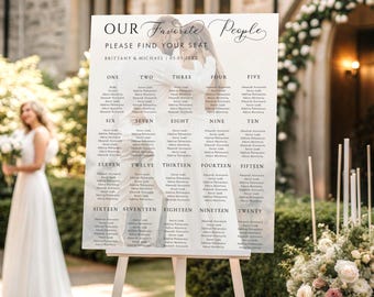 20/22/25 Tische Hochzeit Sitzplan Zeichen: Verblasstes Foto (bearbeitbar, Instant Download)