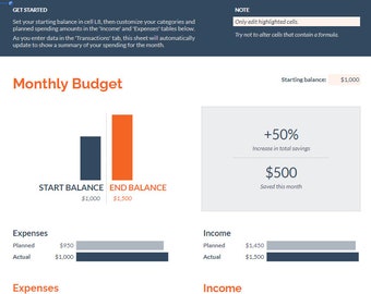 Budget mensuel Templet