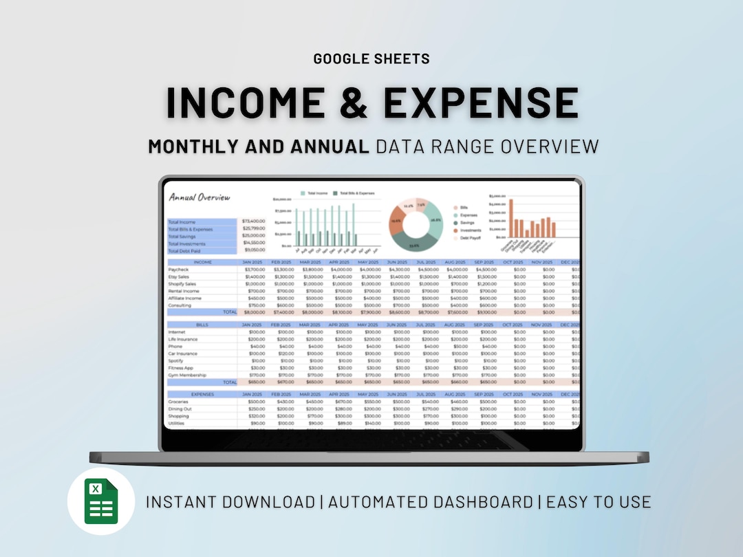 Income and Expense Tracker Spreadsheet Monthly and Annual Budgeting for ...