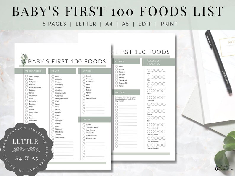 Baby First 100 Foods List | PRINTABLE Baby Led Weaning List | BLW Meal