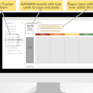 Pu&ograve; includere: Uno schermo di computer che mostra un modello di tracciamento delle attivit&agrave; con quattro opzioni: Indice di consegna del progetto, Panoramica del progetto, Traccia le tue attivit&agrave; e Traccia il tuo budget. Il modello include una bacheca Kanban con colonne per In attesa, In corso, Revisione e Completato. Il testo "Pages come with "tips" on how utilize the template" viene visualizzato nella parte superiore dello schermo.
