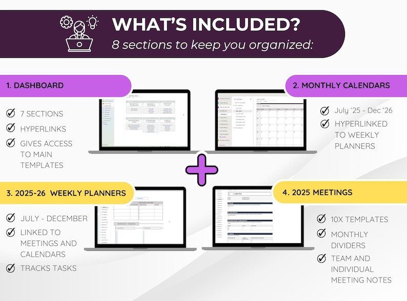 Puede incluir: Una imagen que muestra un planificador digital con el texto "&iquest;QU&Eacute; INCLUYE?" y "8 secciones para mantenerte organizado:". La imagen muestra cuatro computadoras port&aacute;tiles con diferentes secciones del planificador, incluido un panel, calendarios mensuales, planificadores semanales y notas de reuniones.