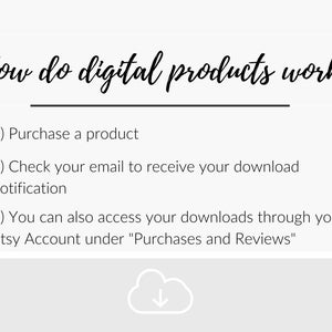 Pu&ograve; includere: Come funzionano i prodotti digitali? Una grafica di testo bianco con un sottolineatura nera spiega come acquistare e scaricare prodotti digitali su Etsy. La grafica include un'icona di nuvola con una freccia rivolta verso il basso.