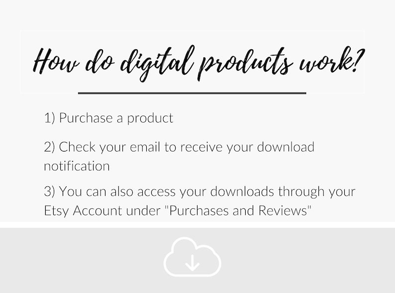 Pu&ograve; includere: Come funzionano i prodotti digitali? Una grafica di testo bianco con un sottolineatura nera spiega come acquistare e scaricare prodotti digitali su Etsy. La grafica include un'icona di nuvola con una freccia rivolta verso il basso.