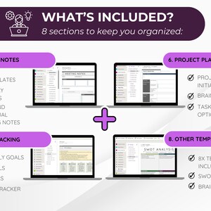 May include: A digital planner with eight sections for organization. The sections include meeting notes, project planner, goal tracking, and other templates. The planner is shown on a laptop screen.