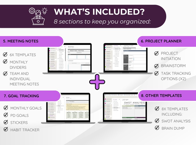 May include: A digital planner with eight sections for organization. The sections include meeting notes, project planner, goal tracking, and other templates. The planner is shown on a laptop screen.