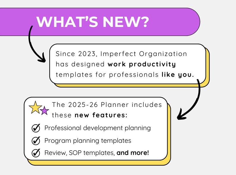 Puede incluir: Gr&aacute;fico con el texto "WHAT'S NEW?" en blanco sobre una pancarta morada. Debajo, el texto en un cuadro blanco indica que Imperfect Organization dise&ntilde;a plantillas de productividad laboral. El Planificador 2025-26 incluye planificaci&oacute;n del desarrollo profesional y plantillas de planificaci&oacute;n de programas.