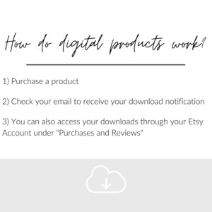 May include: How do digital products work? A white background with black text explaining how to purchase and download digital products on Etsy. A cloud icon with a downward arrow is at the bottom of the image.