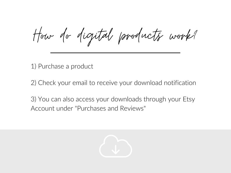 May include: How do digital products work? A white background with black text explaining how to purchase and download digital products on Etsy. A cloud icon with a downward arrow is at the bottom of the image.