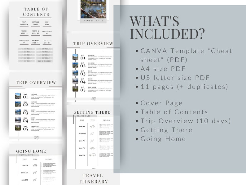 Editable Travel Itinerary Template: CANVA Planner (A4, Letter) (digital ...