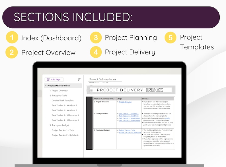 Pu&ograve; includere: Uno screenshot di uno schermo di computer che mostra un modello di gestione di progetto. Il modello &egrave; intitolato "Project Delivery Index" e include sezioni per la pianificazione del progetto, il monitoraggio delle attivit&agrave; e la gestione del budget. Il modello &egrave; organizzato in colonne etichettate come "Collegamenti", "Risultati dettagliati" e "Dettagli".