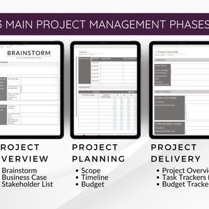 Pu&ograve; includere: Tre tablet digitali grigi con testo bianco che descrive le tre fasi principali della gestione del progetto: Brainstorming, pianificazione del progetto e consegna del progetto. Ogni tablet mostra un modello diverso per ogni fase.