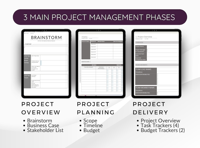 Pu&ograve; includere: Tre tablet digitali grigi con testo bianco che descrive le tre fasi principali della gestione del progetto: Brainstorming, pianificazione del progetto e consegna del progetto. Ogni tablet mostra un modello diverso per ogni fase.