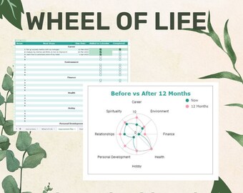 The Wheel of Life Planner, Google Sheets template, Life Balance Wheel template, Goal planner