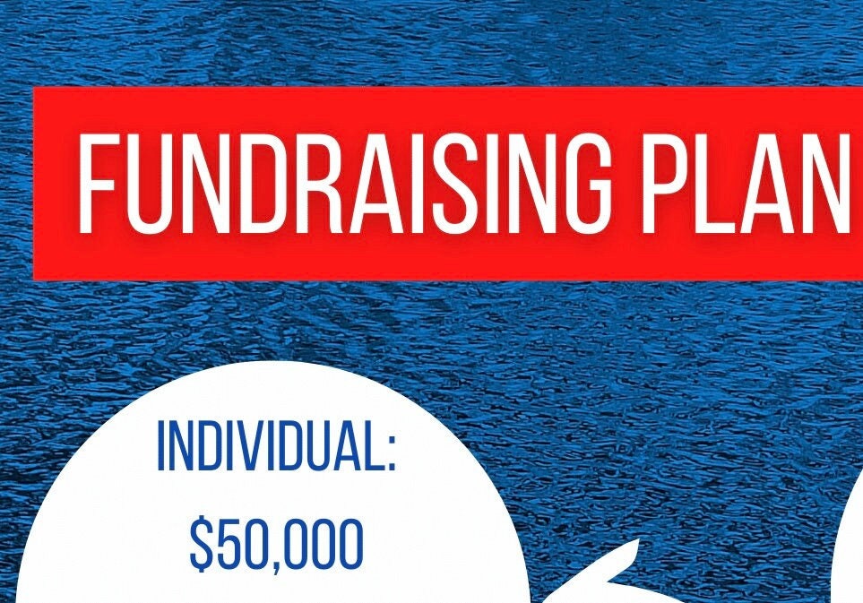 fundraising-plan-tracker-and-template-mcquillers-in-cle