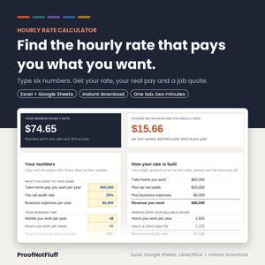 May include: An hourly rate calculator digital template featuring the text Hourly Rate Calculator, Find the hourly rate that pays you what you want, and Type six numbers. Get your rate, your real pay and a job quote. Includes Excel, Google Sheets, and ProofNotFluff branding.