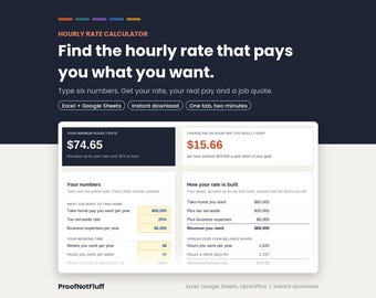 Pricing Calculator for Freelancers, Hourly Rate Quick Calculator, Excel Google Sheets