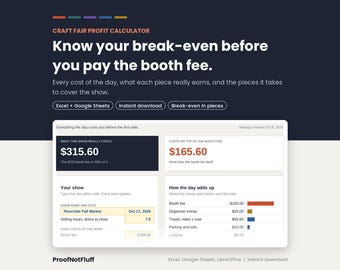 May include: A digital Craft Fair Profit Calculator spreadsheet interface featuring a dark blue background with white text. The display shows financial data including booth fees, travel costs, and break-even analysis for events like the Riverside Fall Market.