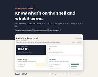 Inventory Tracker Spreadsheet, Small Business Stock and Unit Cost Template, Excel Google Sheets