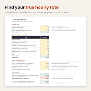 May include: A digital spreadsheet titled Find your true hourly rate, featuring sections for Your Numbers, Pay and time, Business costs per month, and Taxes, profit and travel. The document includes input fields and calculated financial data.