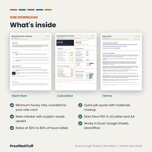 May include: A digital product display titled One Download What's inside featuring three document previews: Start Here, Calculator, and Terms. Below are six bullet points detailing features like hourly rate calculation, job quotes, and software compatibility.