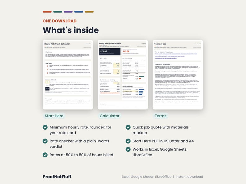 May include: A digital product display titled One Download What's inside featuring three document previews: Start Here, Calculator, and Terms. Below are six bullet points detailing features like hourly rate calculation, job quotes, and software compatibility.