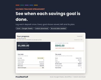 Savings Tracker Spreadsheet, Sinking Funds Tracker, Savings Goal Tracker, Excel Google Sheets