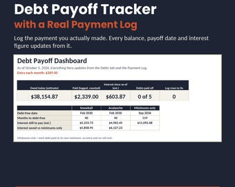 May include: A digital debt payoff tracker dashboard with a real payment log. The interface displays financial data including owed amounts, paid totals, interest figures, and debt-free dates using snowball and avalanche methods for Excel and Google Sheets.