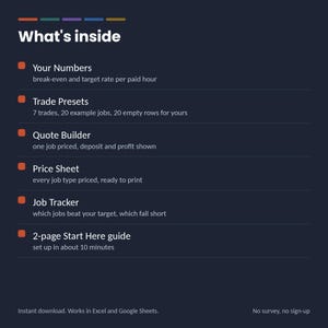May include: A dark blue informational graphic titled What's inside, listing features including Your Numbers, Trade Presets with 7 trades and 20 example jobs, Quote Builder, Price Sheet, Job Tracker, and a 2-page Start Here guide for Excel and Google Sheets.