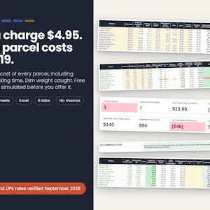May include: A digital spreadsheet tool for calculating shipping costs, featuring tables with columns for product data, parcel dimensions, and financial metrics. The interface displays text including 'You charge $4.95. The parcel costs $13.19' and 'USPS and UPS rates verified September 2026'.