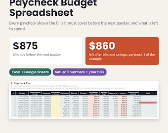 Paycheck Budget Spreadsheet, Budget by Paycheck Planner for Excel and Google Sheets, Biweekly Bill Tracker, Simple Budget Template