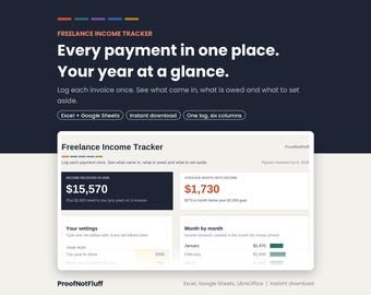 Freelance Income Tracker Spreadsheet, Side Hustle Income Log, Excel Google Sheets, Tax Set Aside