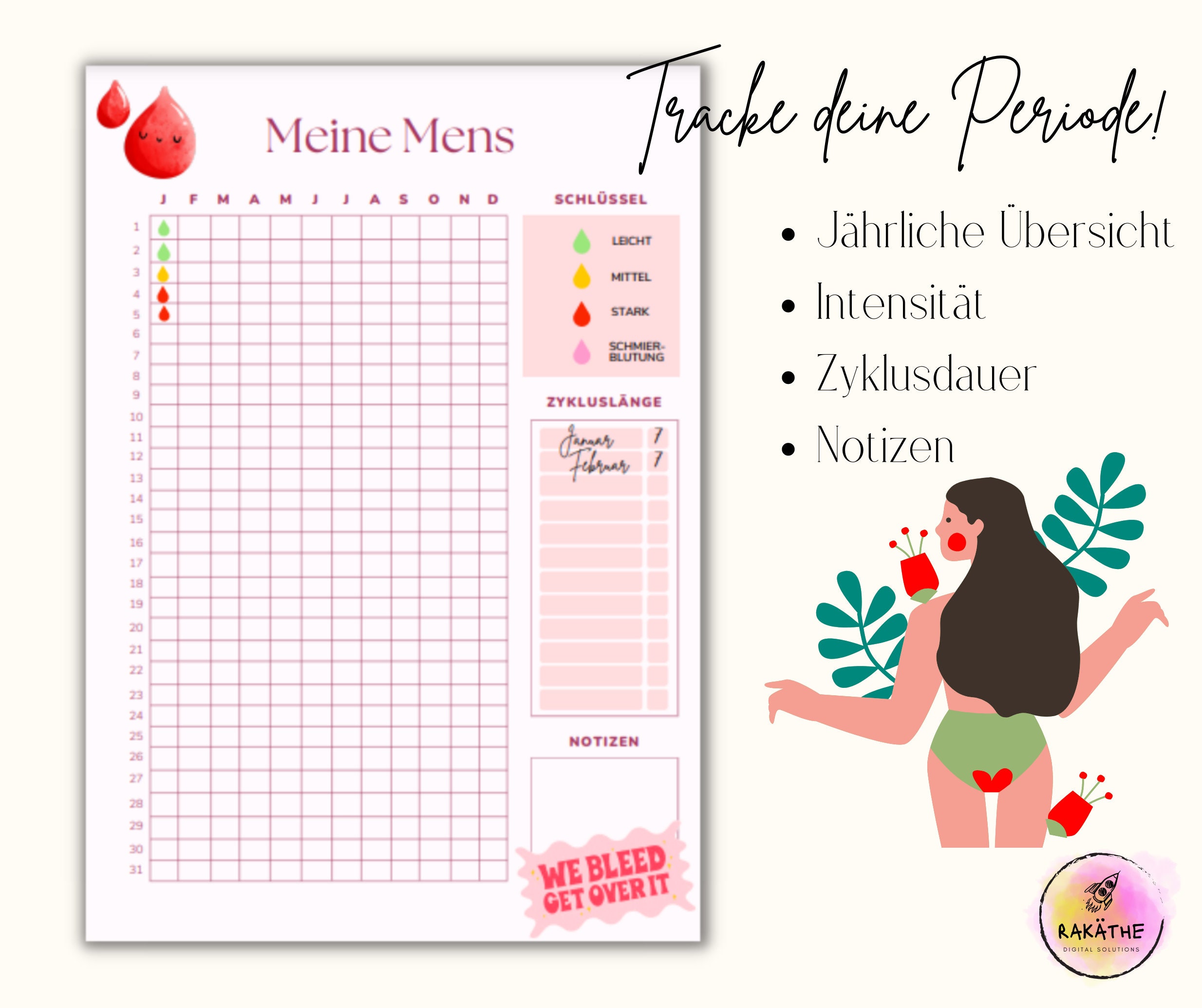 Periodentracker, Periodenkalender, Zyklustracker, Zykluskalender