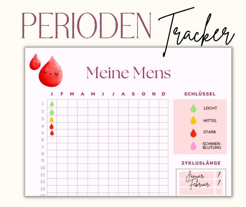 Periodentracker, Periodenkalender, Zyklustracker, Zykluskalender
