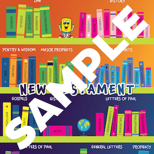 Digital File for Books of the Bible Poster (24&quot;x36&quot;) & Coloring Sheet (8.5&quot;x11&quot;)