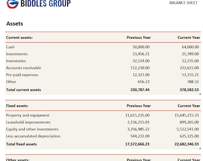 Balance Sheet | Statement of Financial Position | Excel Template ...