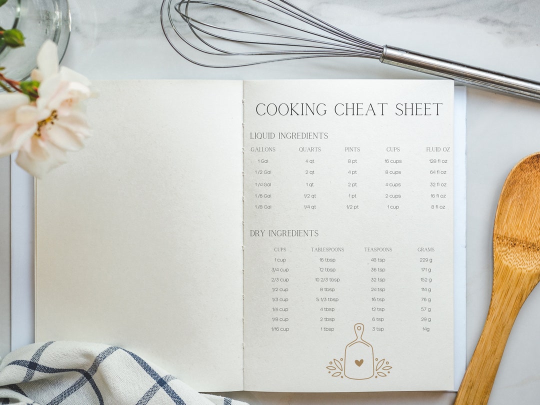 Kitchen Conversion Cheat Sheet Kitchen Guide Printable Kitchen ...