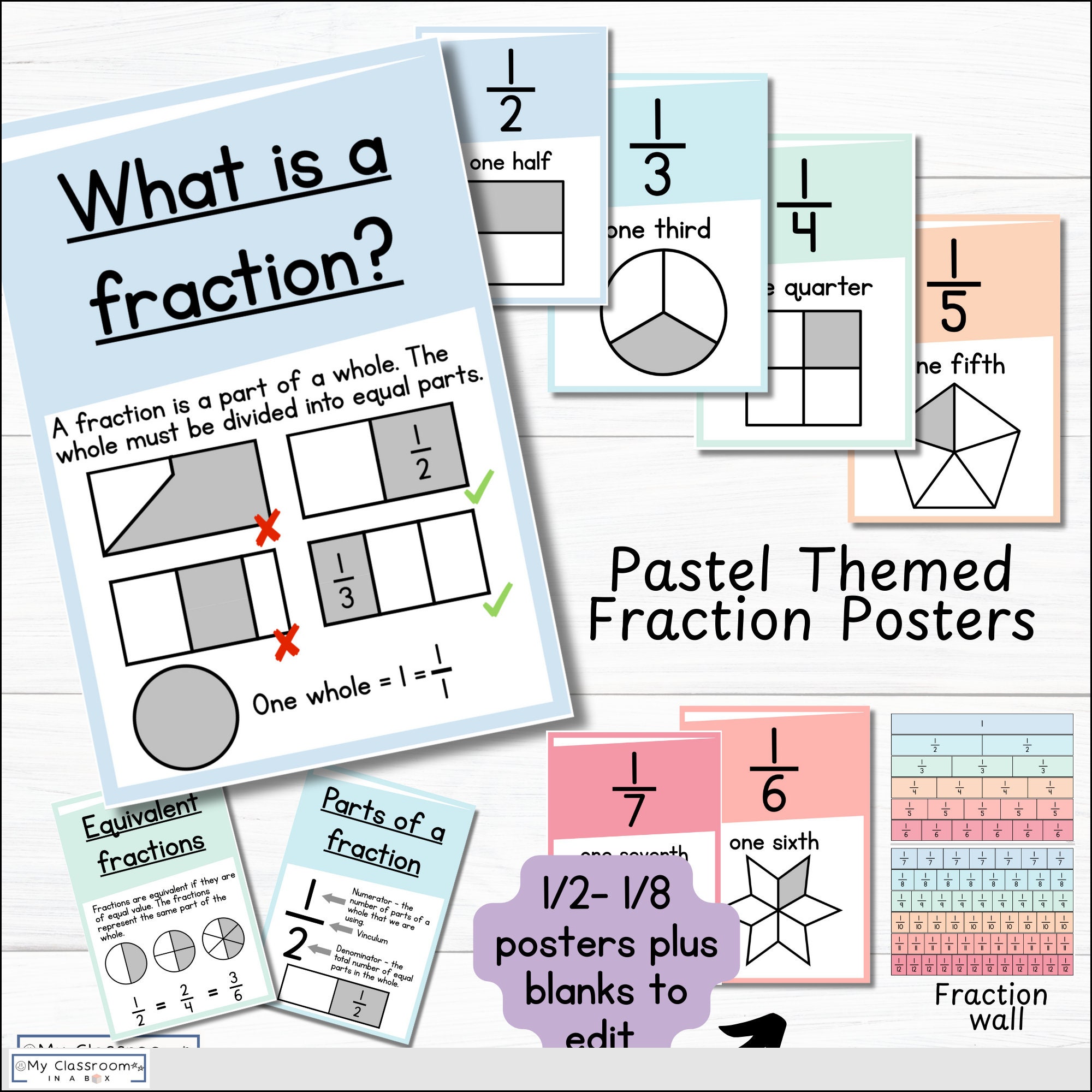 Math Working Wall Pastel Decor Maths Learning Wall Maths Display Pack ...