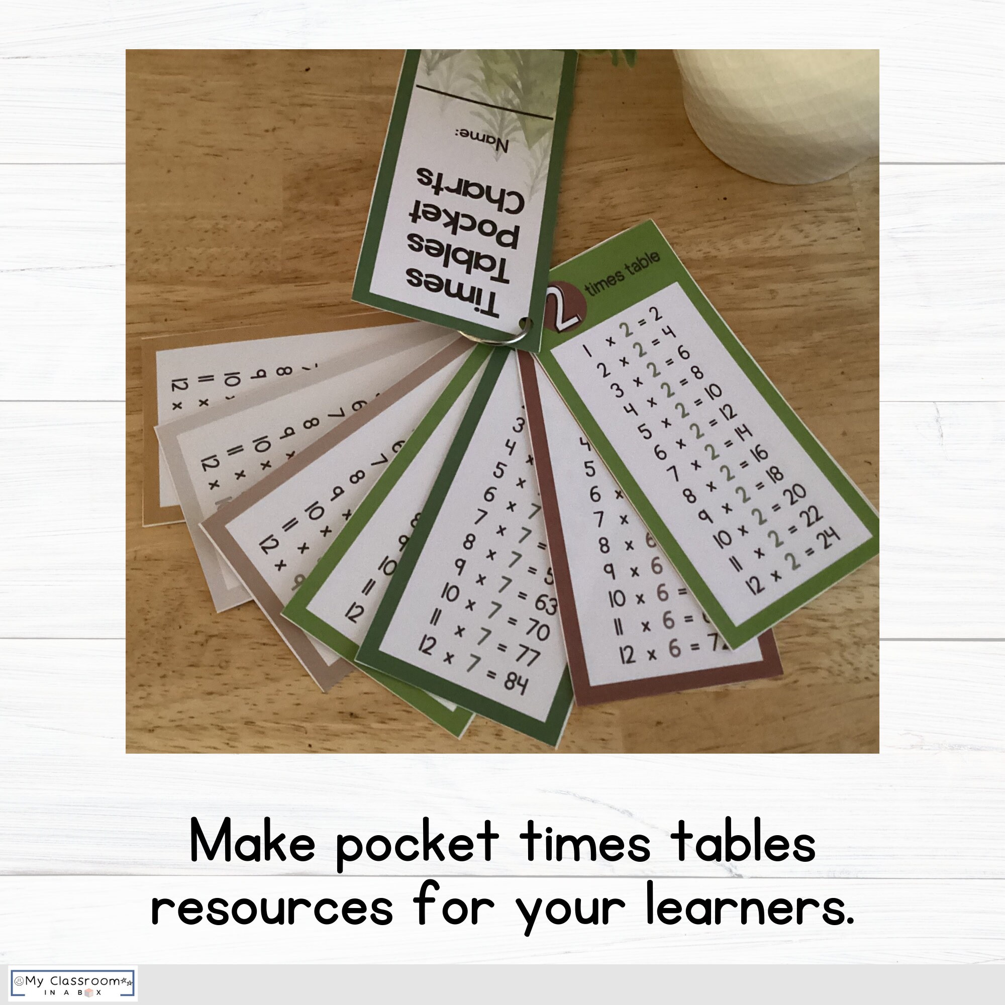 1-12 Multiplication Times Tables Posters Maths Bulletin Board Maths ...