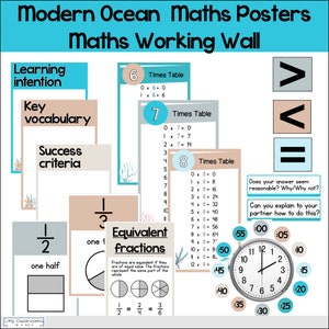 Könnte beinhalten: Ein Satz farbenfroher, druckbarer Poster für eine mathematische Lernwand im Klassenzimmer. Die Poster zeigen Grafiken zum Thema Ozean und beinhalten Themen wie die Einmaleins, äquivalente Brüche und mathematische Symbole. Die Poster sollen Schülern helfen, mathematische Fähigkeiten zu lernen und zu üben.