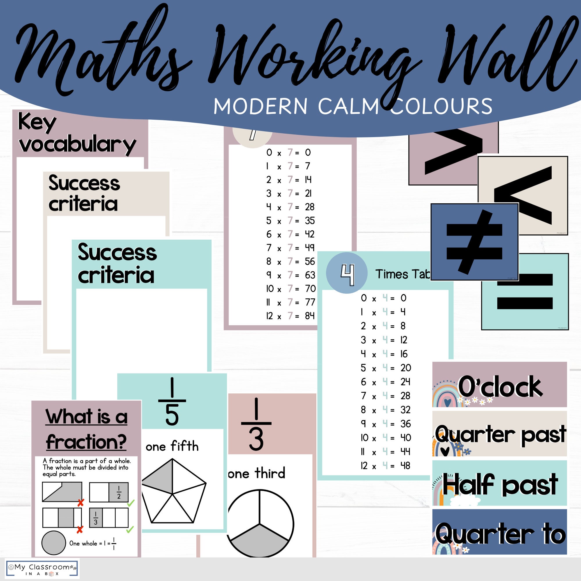 Modern Calm Colours Maths Posters Maths Working Wall Maths Display Pack ...