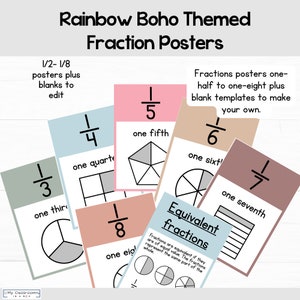 May include: A set of colorful fraction posters with different visual representations of fractions from one-half to one-eighth. The posters have a boho theme and include blank templates to create your own.