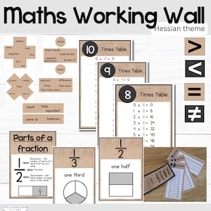 Könnte beinhalten: Ein Satz druckbarer Mathe-Poster mit einem hessischen Thema. Die Poster beinhalten die Einmaleins, Teile eines Bruchs und mathematische Vokabeln. Die Poster sollen Schülern helfen, mathematische Fähigkeiten zu lernen und zu üben.
