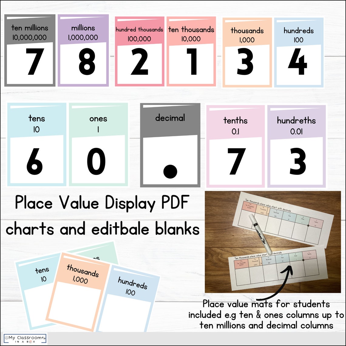 Maths Posters Maths Working Wall Maths Display Pack L Instant Download ...