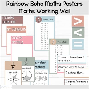 Puede incluir: Un conjunto de carteles educativos con un tema boho arcoíris, que presentan conceptos matemáticos. Los carteles incluyen tablas de multiplicar, fracciones y vocabulario clave. El texto "Rainbow Boho Maths Posters Maths Working Wall" está en la parte superior.