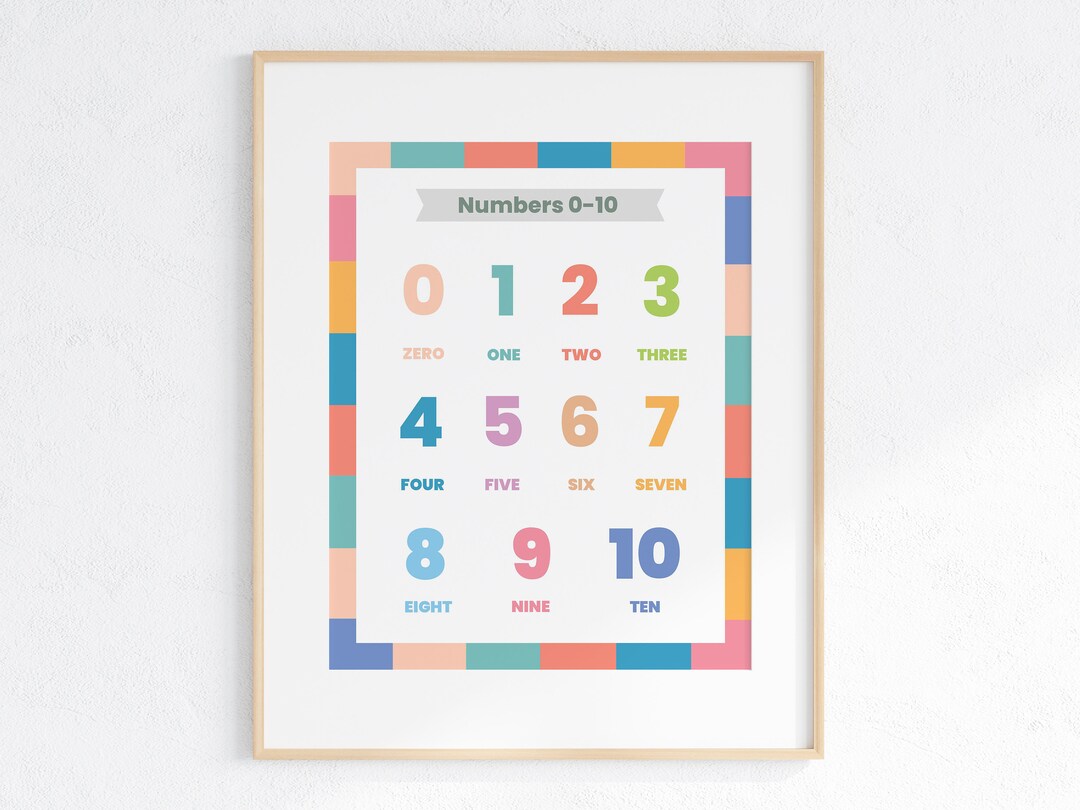 Montessori Toddler Learning, Number Poster, Montessori Printables ...