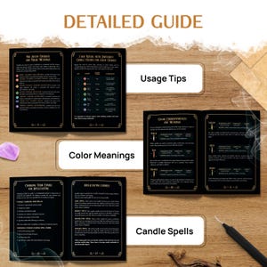May include: Detailed guide with text on candle usage, color meanings, and spells. The guide includes information on the seven chakras and their meanings, along with a 7-day ritual with different candle colors. A purple crystal and a black candle are also visible.