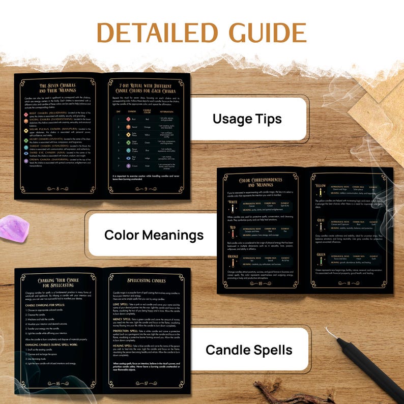 May include: Detailed guide with text on candle usage, color meanings, and spells. The guide includes information on the seven chakras and their meanings, along with a 7-day ritual with different candle colors. A purple crystal and a black candle are also visible.