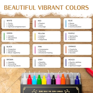 May include: A display of colorful candles with a wooden background. The image includes a color chart with the meanings of each color, such as red for passion and blue for peace. The text reads "BEAUTIFUL VIBRANT COLORS."